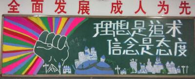 高中理想教育黑板报 高中黑板报图片大全