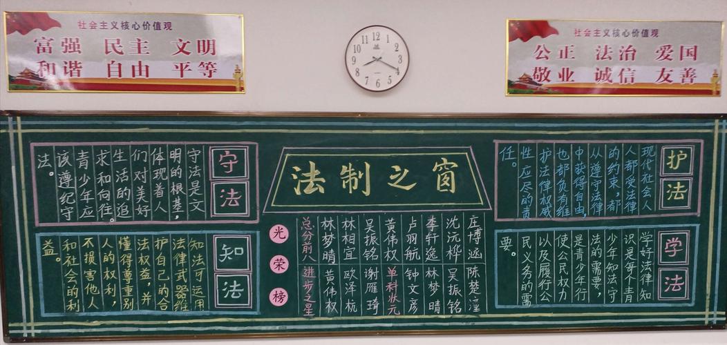 知法懂法伴我行黑板报 黑板报图片大全