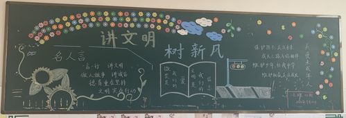 高中生讲文明树新风黑板报 高中生黑板报图片大全
