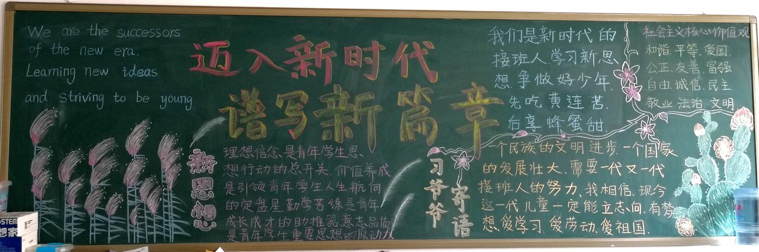 思想引领黑板报 黑板报图片大全