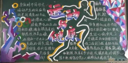 安全运动黑板报 运动黑板报图片素材