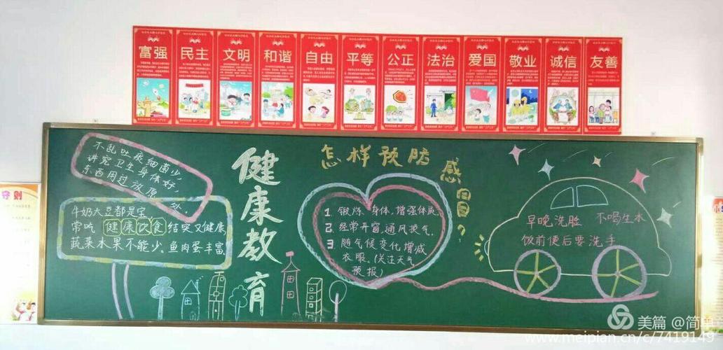 健康教育与卫生黑板报 健康教育黑板报图片素材