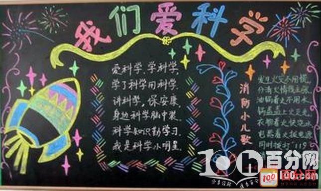 学科技的黑板报 科技黑板报图片素材