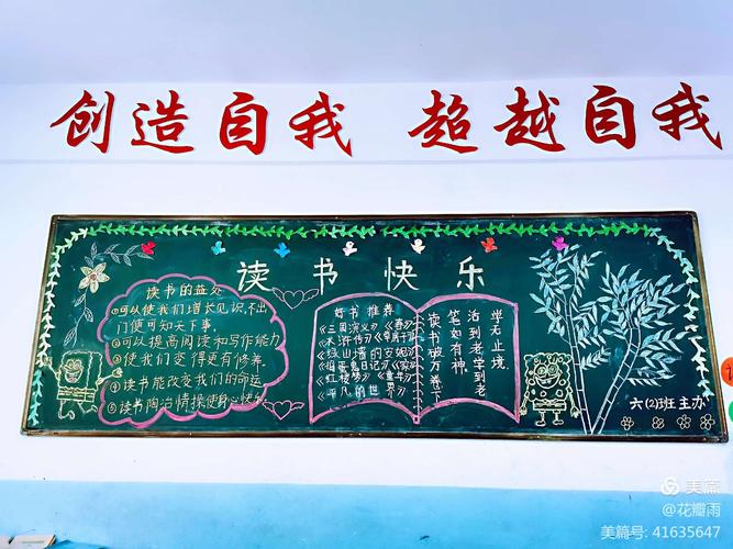 读书活动主题的黑板报 主题黑板报图片素材