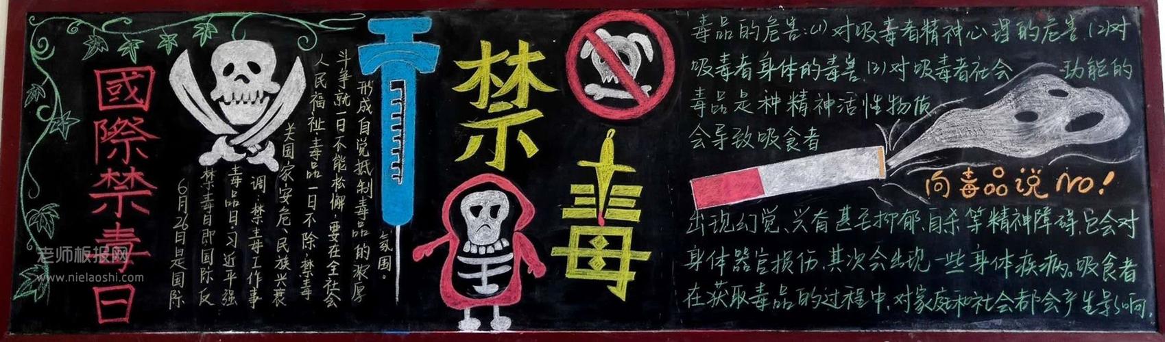 社区青少年禁毒黑板报 禁毒黑板报图片素材