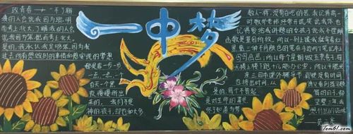 青春梦的黑板报 青春黑板报图片大全