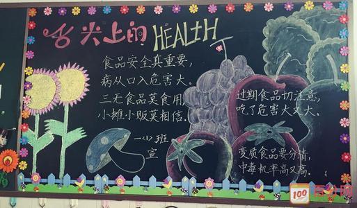 消防交通食品安全黑板报 食品安全黑板报图片素材