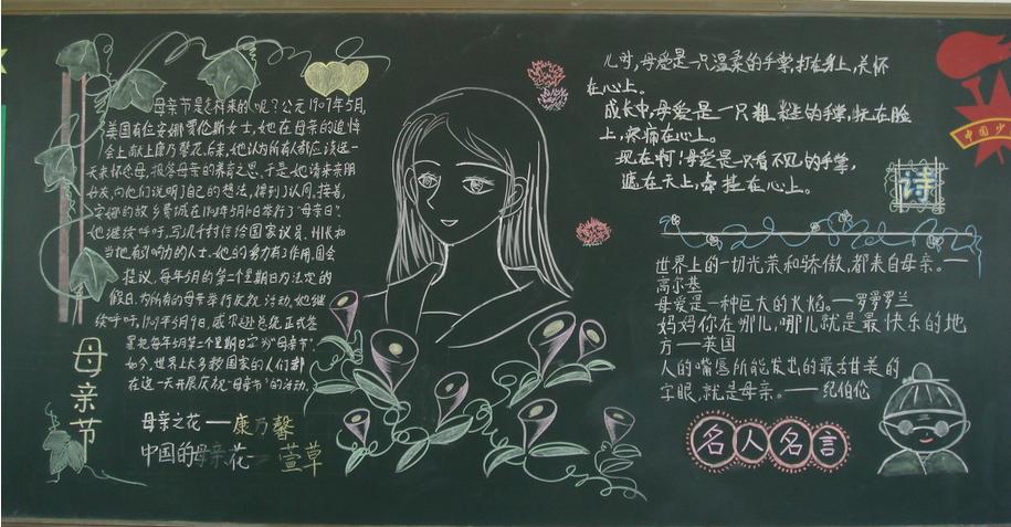 幼儿园中班母亲节黑板报 母亲节黑板报图片大全
