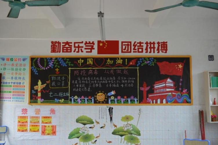主题为小组评比的黑板报 主题黑板报图片大全