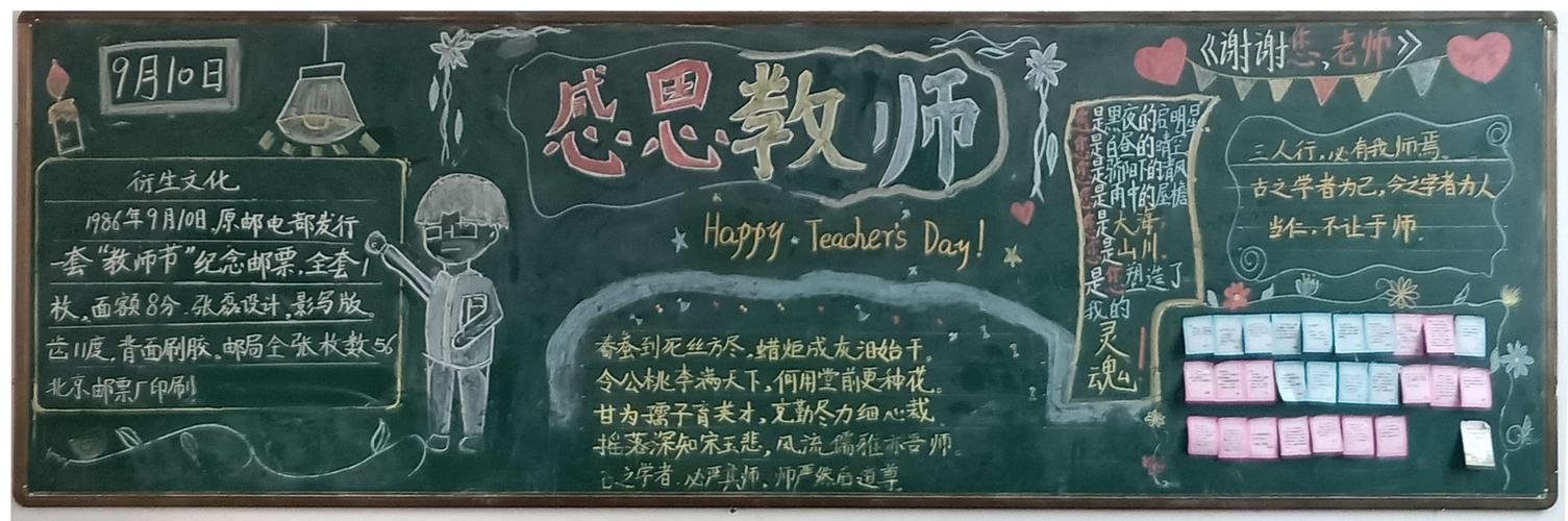 感恩教师的英语黑板报 英语黑板报图片大全