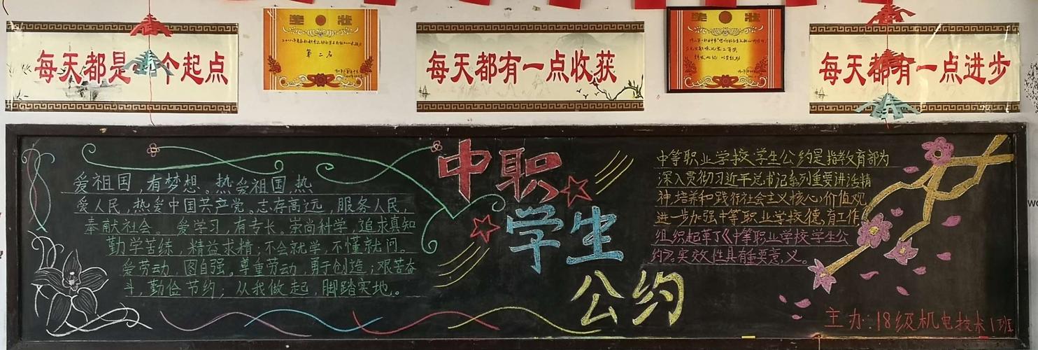 中职学生公约黑板报 学生黑板报图片大全