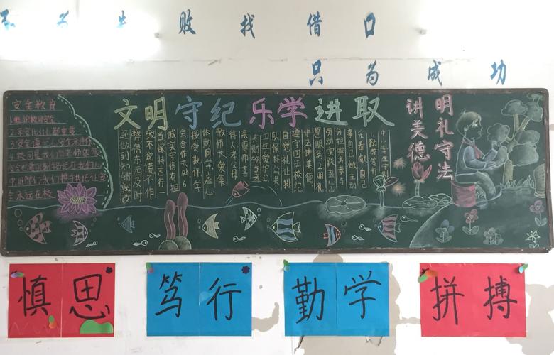 尊德守礼黑板报 黑板报图片大全