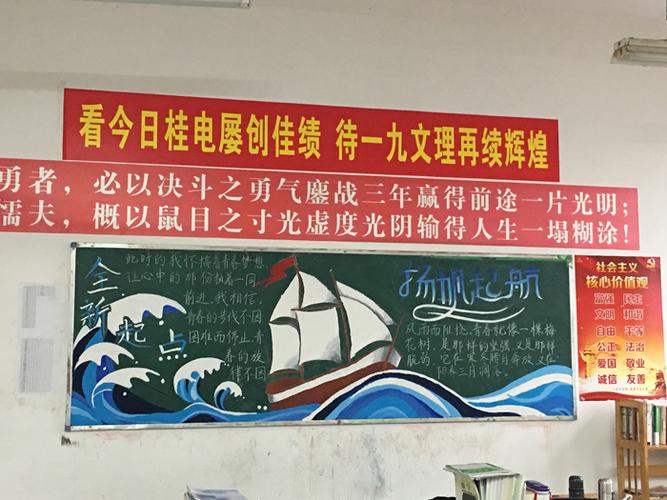 携爱起航黑板报 黑板报图片素材