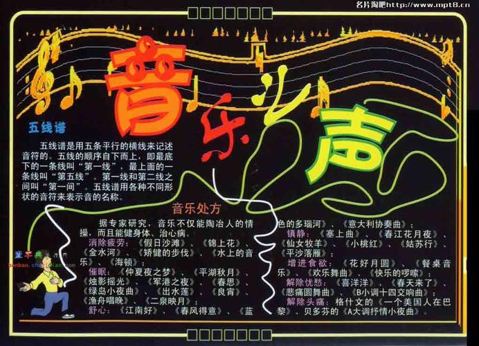 有音符的高中黑板报 高中黑板报图片大全