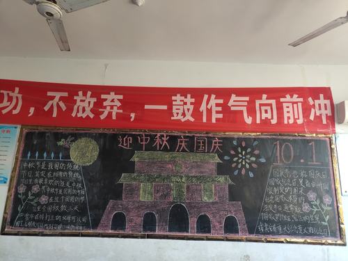 国庆主题油画黑板报 主题黑板报图片素材