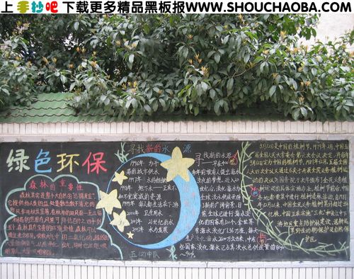 厂区环境黑板报 保护环境黑板报图片素材