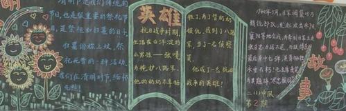 小学生崇尚英雄精忠报国黑板报 小学生黑板报图片素材