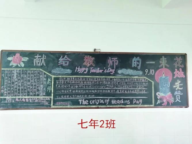 请你支持我黑板报 我和我的祖国黑板报图片素材