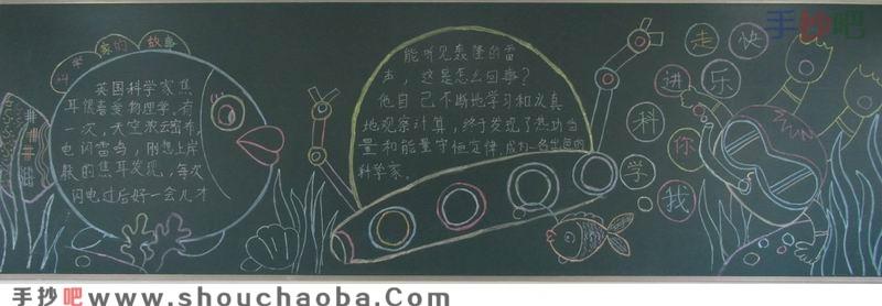 测量黑板报 黑板报图片大全