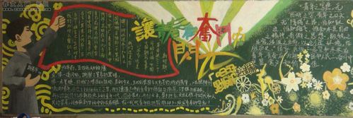 奋斗青春实现梦想黑板报 梦想黑板报图片素材