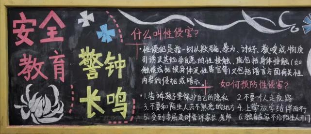 防性侵小学黑板报 小学黑板报图片大全