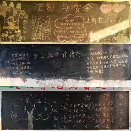 做一名守法的小公民黑板报 小黑板报图片素材