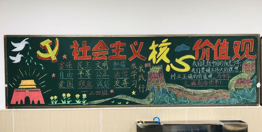 践行五个五十工程黑板报 黑板报图片大全