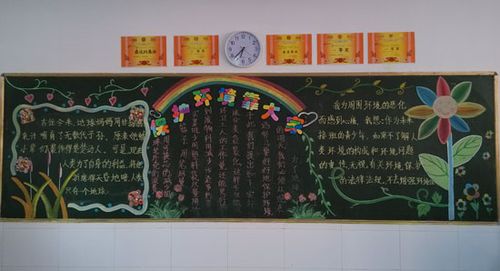 怎样才会是黑板报 黑板报图片素材