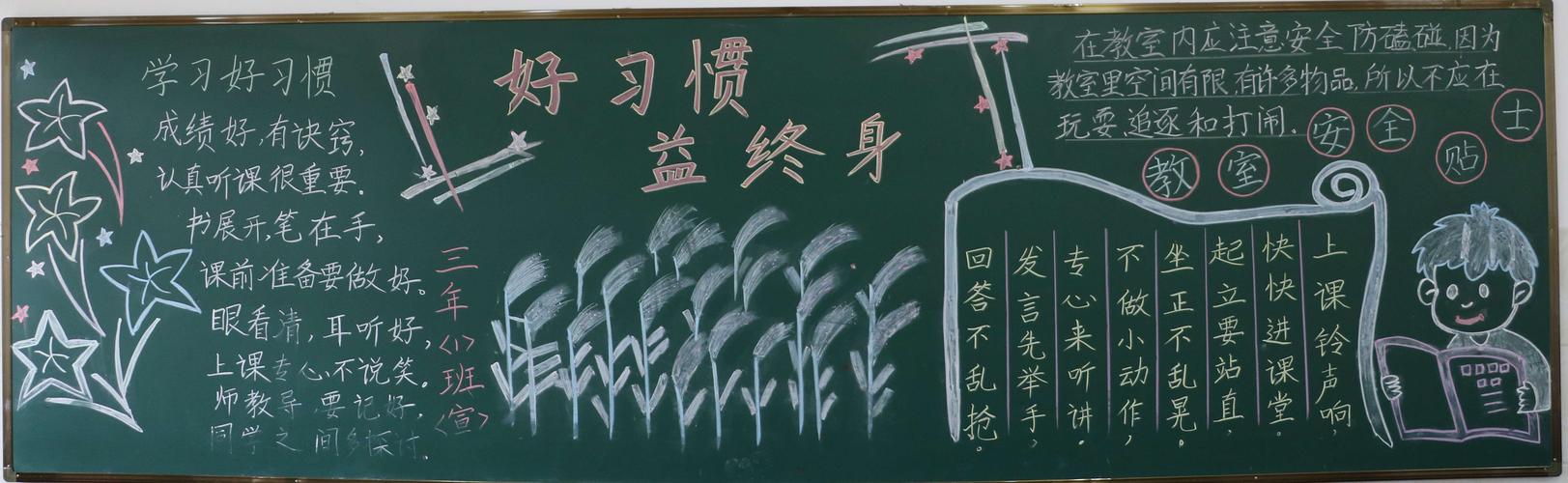 关于小学三年级黑板报 小学三年级黑板报图片大全