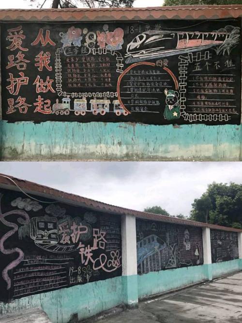 爱车护路黑板报 黑板报图片大全