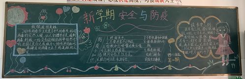关于安全和开学了黑板报 关于安全的黑板报图片素材