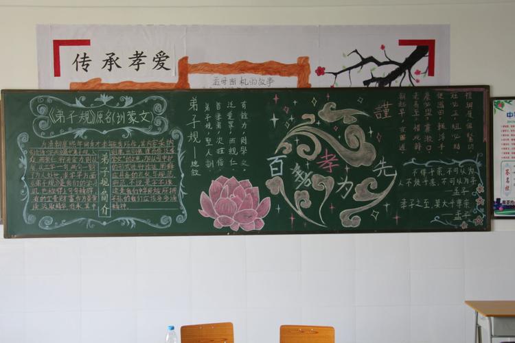 弘扬朱子文化黑板报 黑板报图片素材