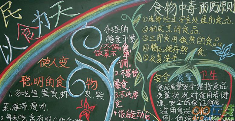 吃饭黑板报 黑板报图片大全