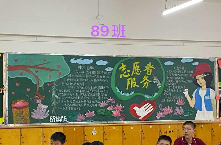 关于志愿者的黑板报 关于黑板报图片素材