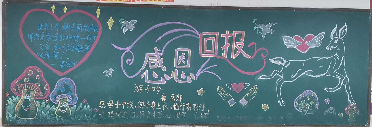 中华美德孝黑板报 黑板报图片素材