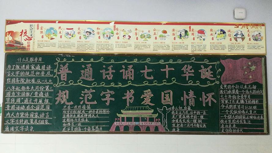 普通话诵七十华诞黑板报 普通话黑板报图片大全
