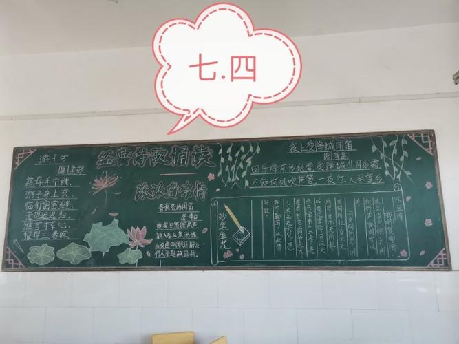 小学经典国学黑板报 小学黑板报图片素材