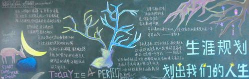 生涯黑板报 黑板报图片素材