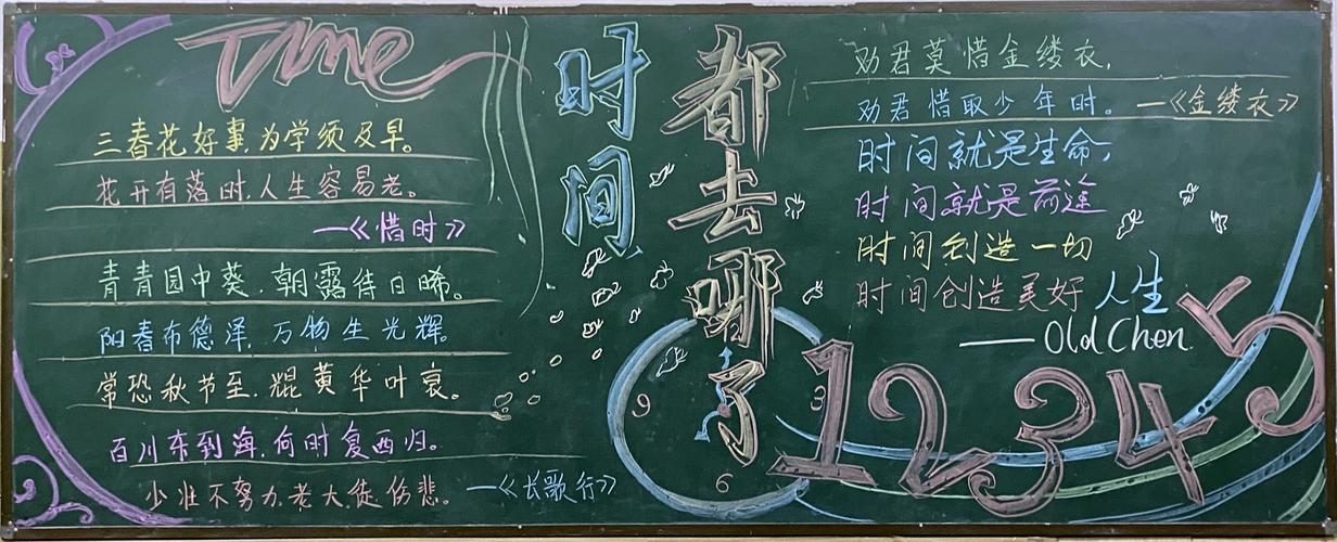 关于珍惜时间黑板报 关于黑板报图片大全