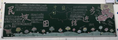 团结友爱互助进步黑板报 民族团结黑板报图片素材