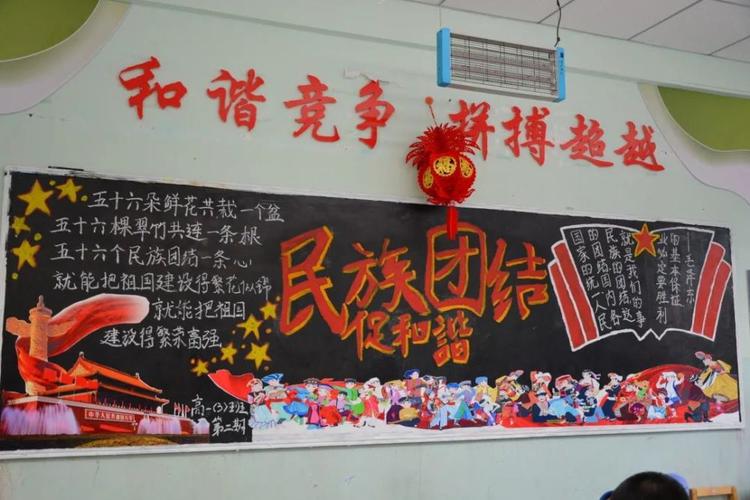 关于民族大团结的黑板报 民族团结黑板报图片素材