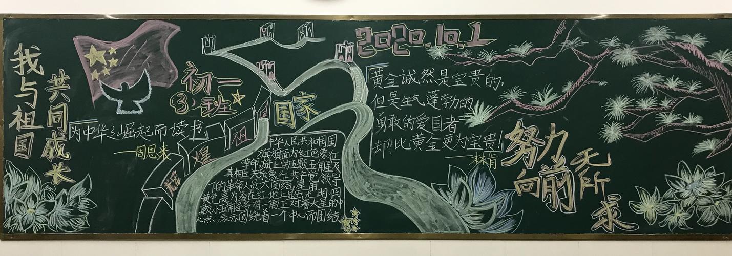 大学7月份的黑板报 大学黑板报图片素材