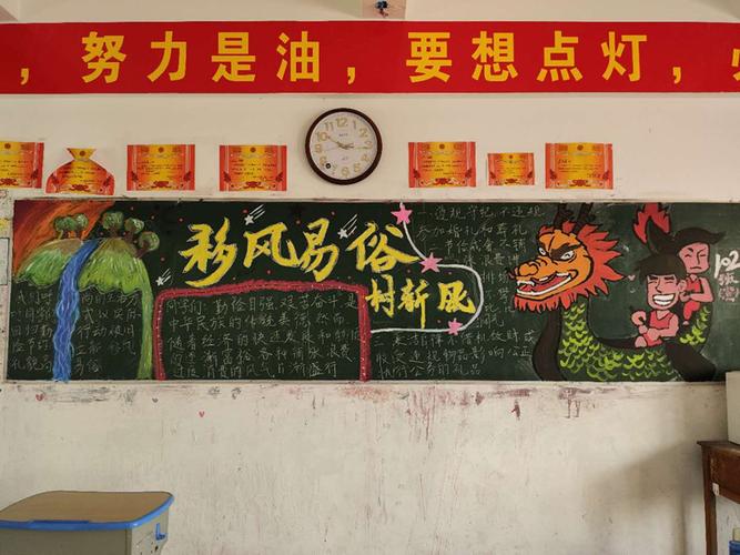 移分易俗黑板报 黑板报图片素材