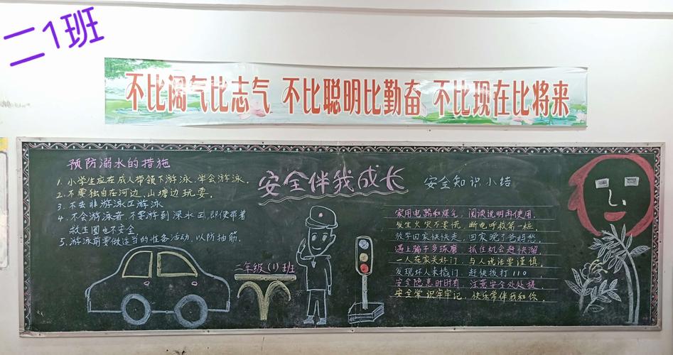 安全伴我成长板面黑板报 我和我的祖国黑板报图片大全