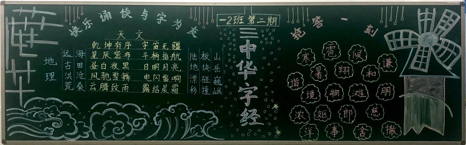 中国书法黑板报 中国黑板报图片素材