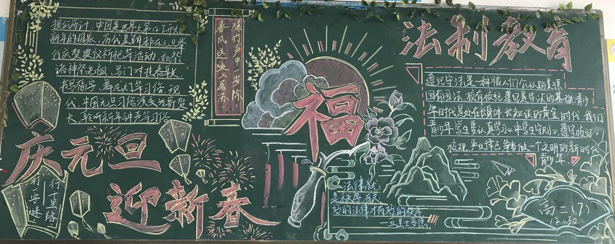 元旦古风黑板报 古风黑板报图片素材