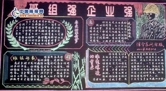 弘扬企业精神黑板报 企业黑板报图片素材