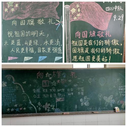 少先队员敬礼的黑板报 少先队黑板报图片素材