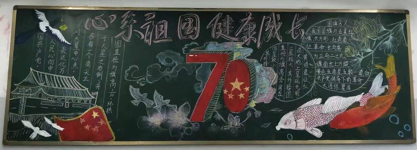 祝祖国妈妈健康的黑板报 祖国黑板报图片大全