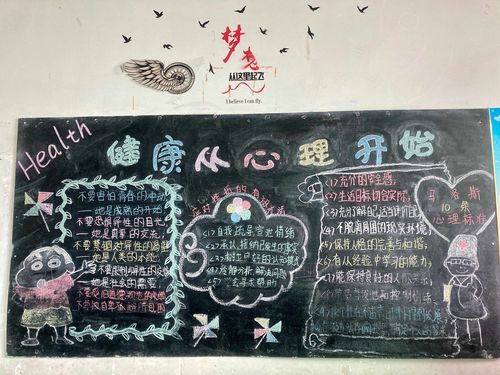 中小学心理健康黑板报 心理健康黑板报图片素材